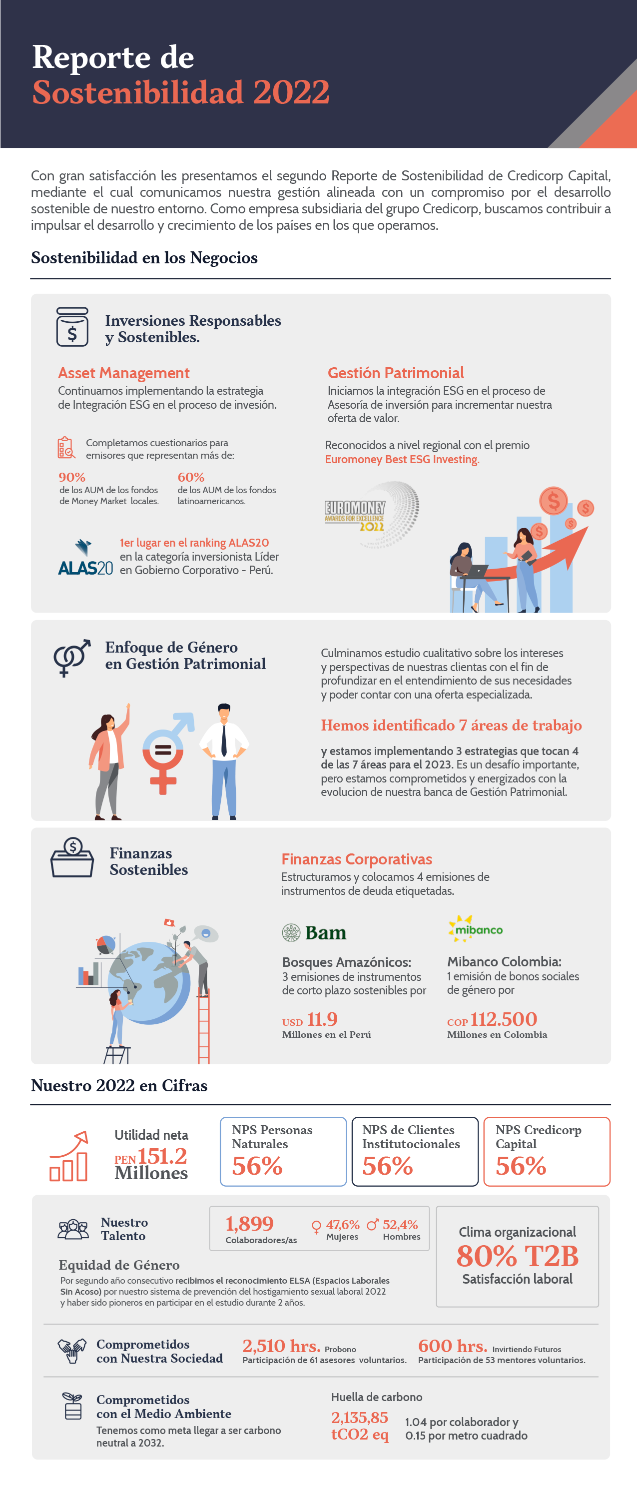 Reporte de sostenibilidad_1275 x 3000.png