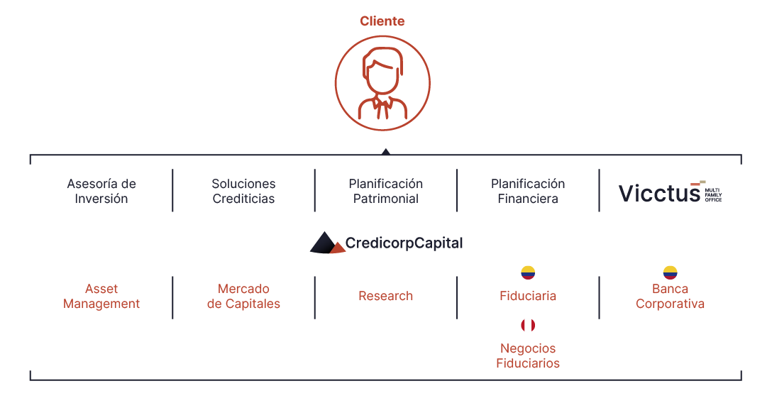 WEB EEUU (ESPAÑOL).png