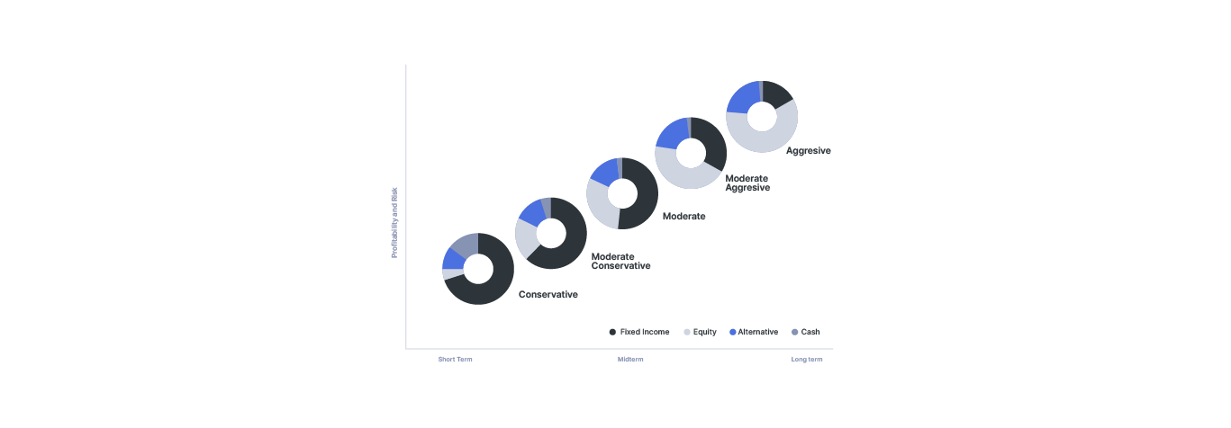 Structural Portfolio.png