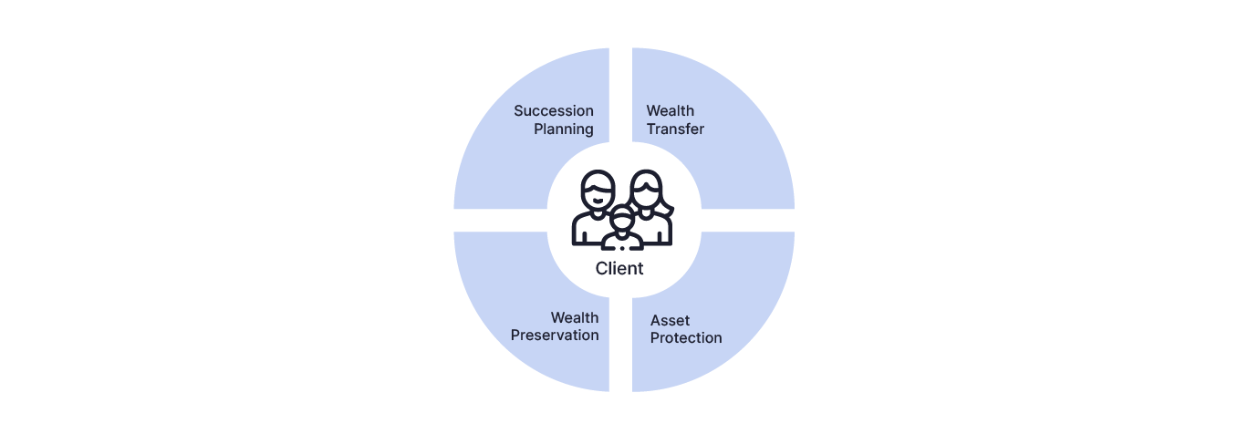 wealth planning.png