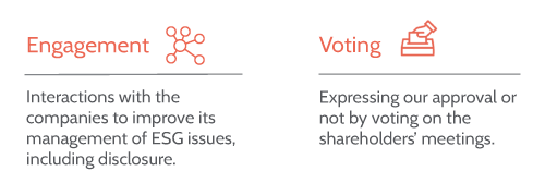esg-active-ownership.png