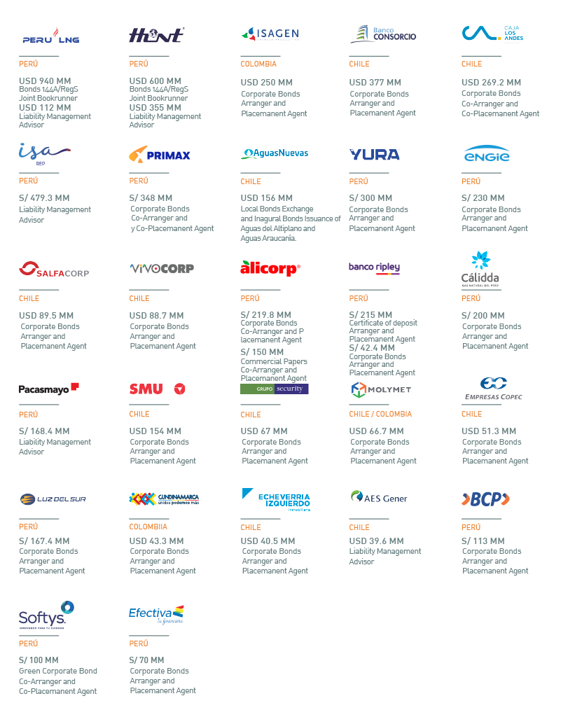 Debt-Capital-Markets-2018.jpg